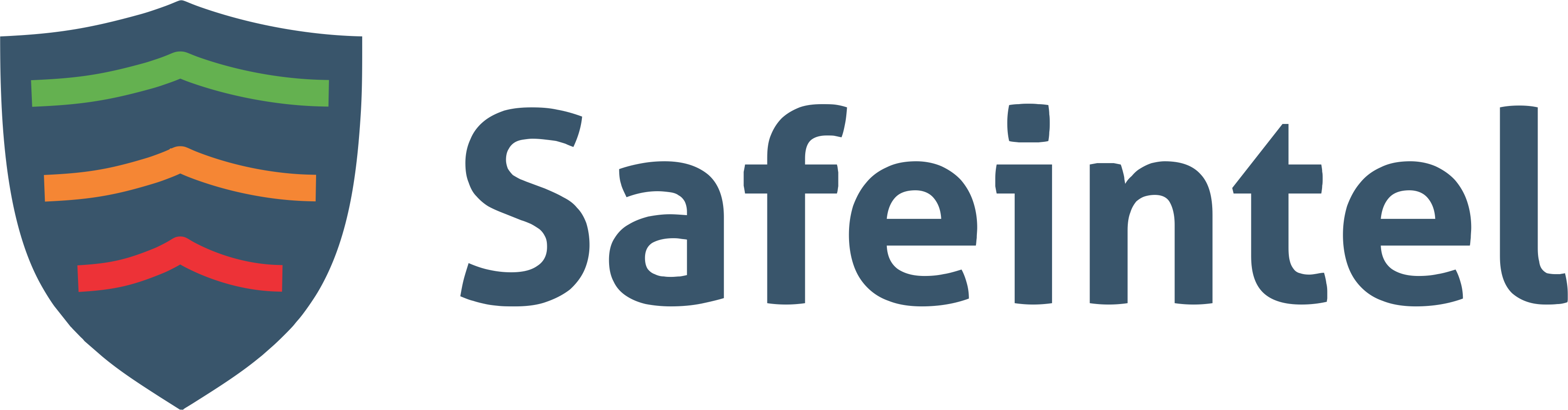 SafeIntel